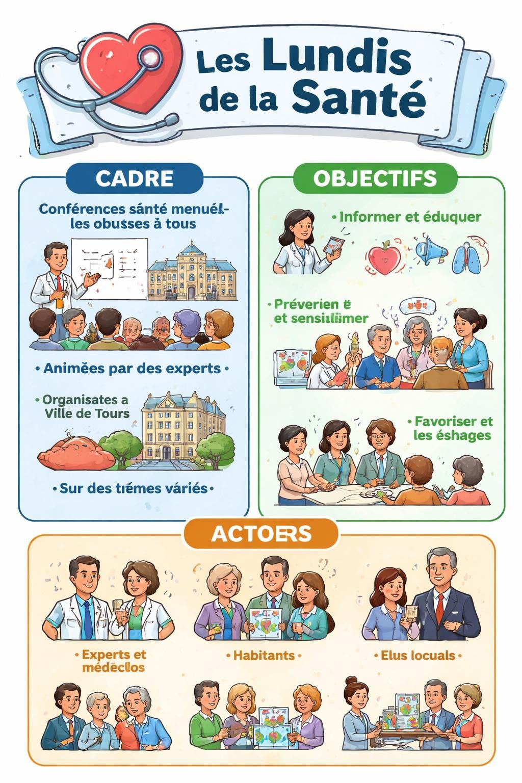 découvrez les « lundis de la santé », des rencontres pour s’informer et devenir acteur ou actrice de votre bien-être grâce à des conseils pratiques et des informations fiables.