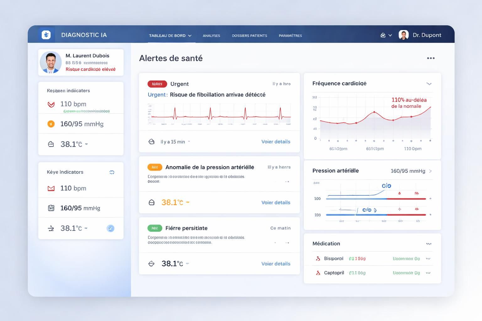 découvrez une nouvelle étude alarmante sur l'utilisation de chatgpt en santé et urgences médicales, mettant en lumière des risques importants et des enjeux cruciaux pour le secteur médical.
